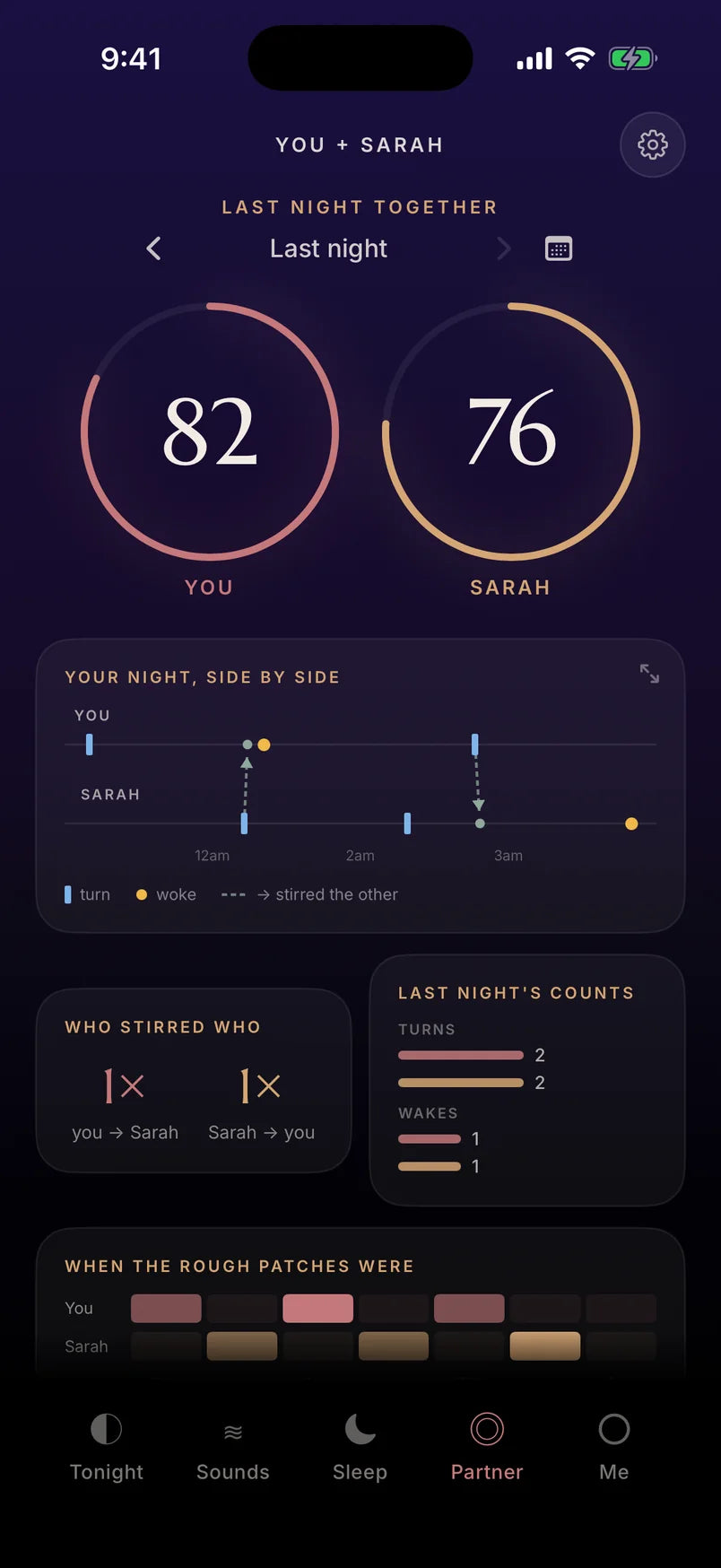 The Drowsie app, Partner tab