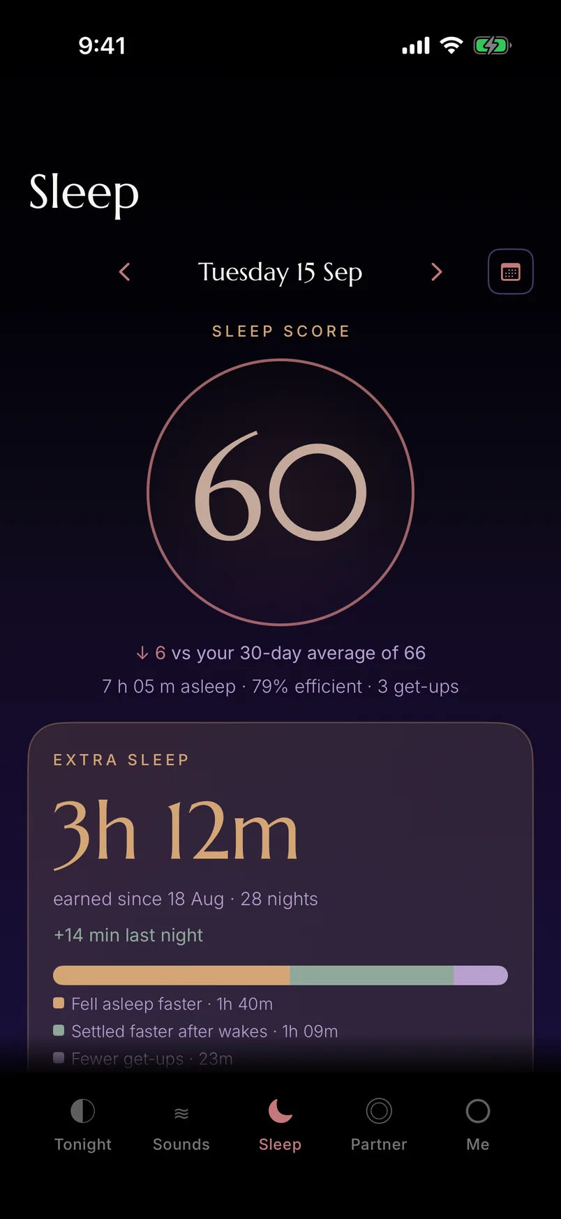 The Drowsie app, Sleep tab